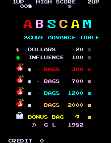 Abscam cabinet