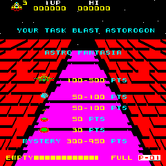Astro Fantasia cabinet
