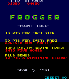 Frogger cabinet