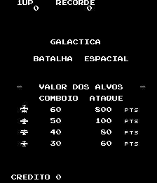 Galactica - Batalha Espacial cabinet
