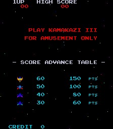 Kamakazi III cabinet