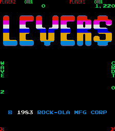 Levers cabinet