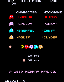 Pac-Man arcade cabinet artwork, a 1980 four-direction maze game