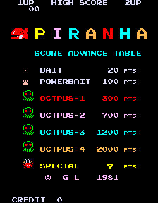 Piranha cabinet