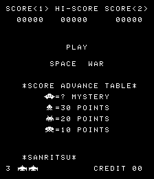 Space War cabinet