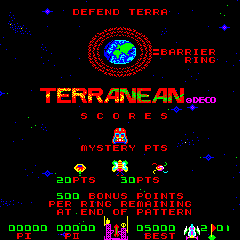 Terranean cabinet
