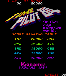 Time Pilot '84 cabinet